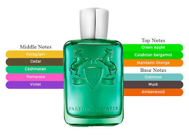 PDM greenly 30ml